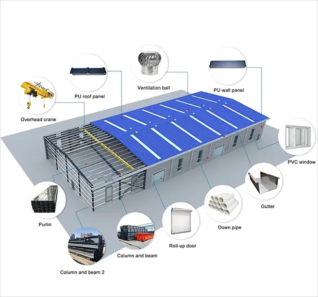 20+ Years Of Experience