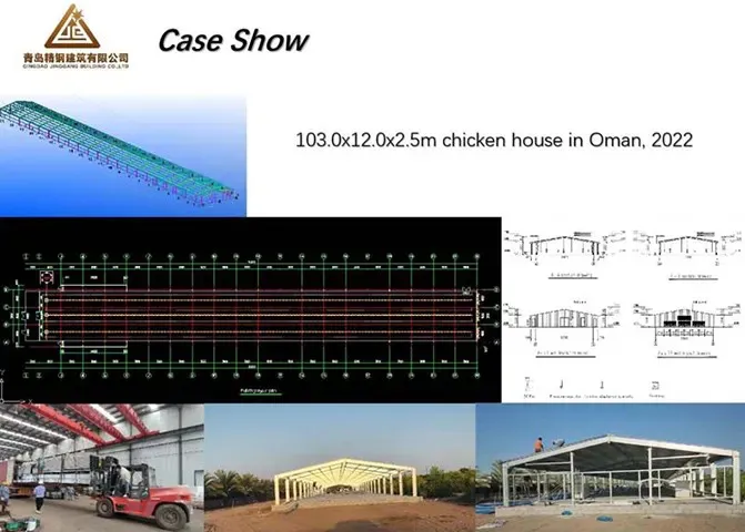 Jinggang Steel Structure Chicken house: Smart Farming, Sustainable Growth Jinggang Steel Structure Chicken house: Smart Farming, Sustainable Growth