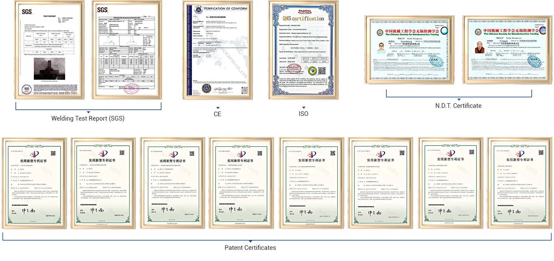 CERTIFICATES