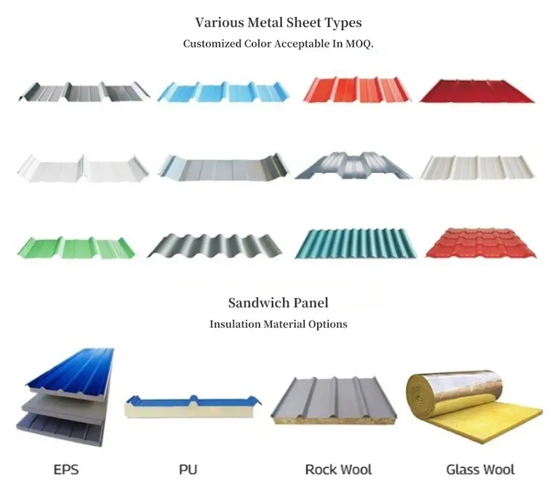 METAL SHEET