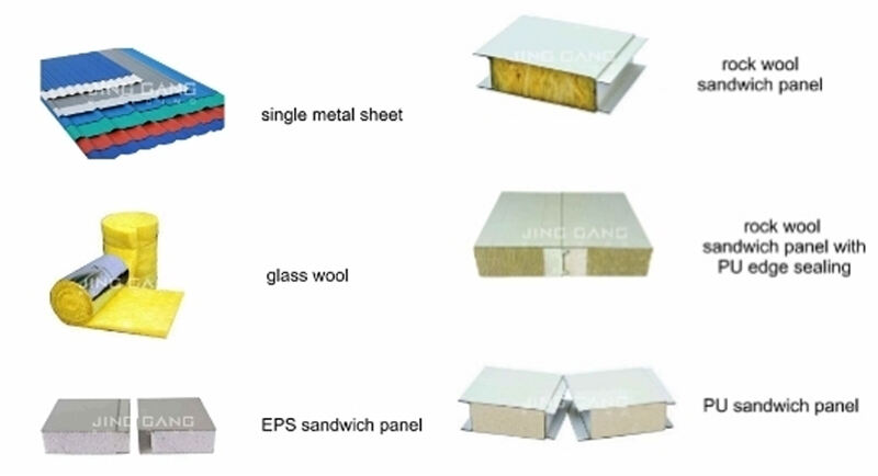 Roof and Wall Options from Qingdao Jinggang