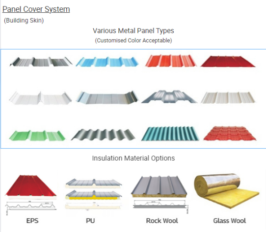 40x60 Construction Steel Structure Warehouse Workshop Storage Shed Metal Columns Beams for Building