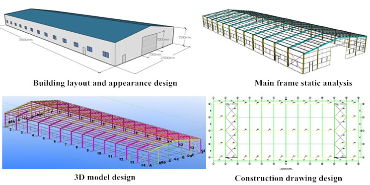 Fast Install Warehouse Steel Structure Heavy Duty Warehouse China Factory Directly Supply Prefabricated Apartment Building