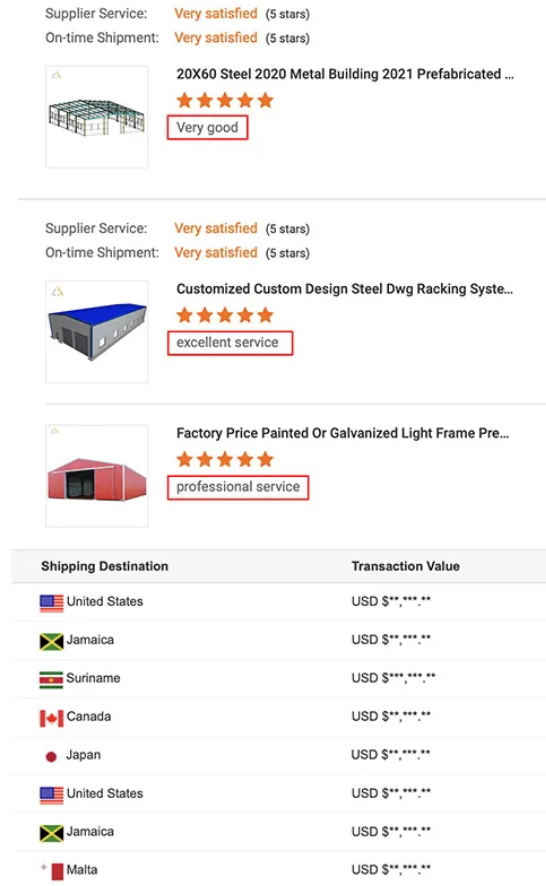 Fast Install Warehouse Steel Structure Heavy Duty Warehouse China Factory Directly Supply Prefabricated Apartment Building