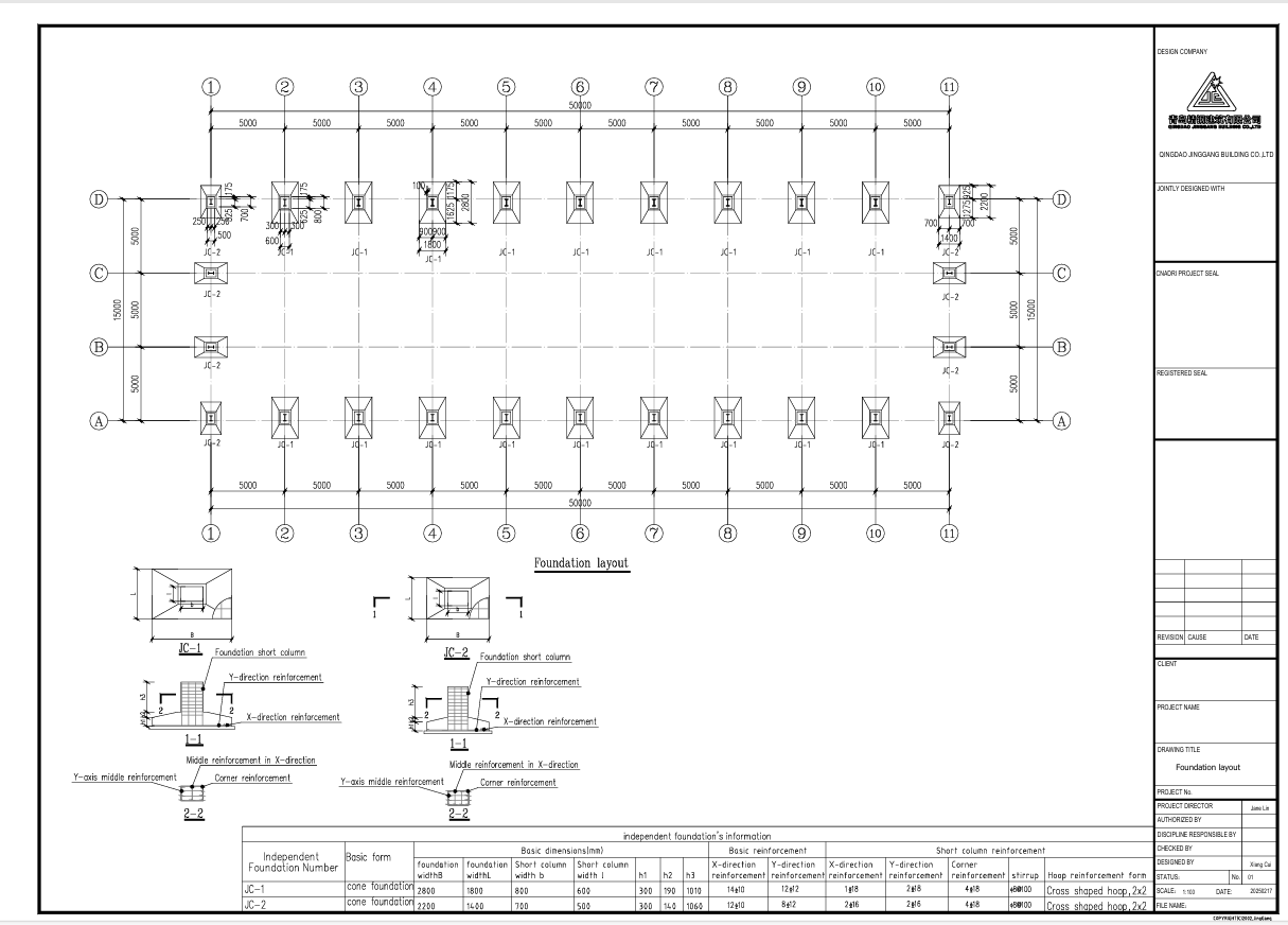 Steel Structure Solutions for Building Permissions: A Qingdao Jinggang Success