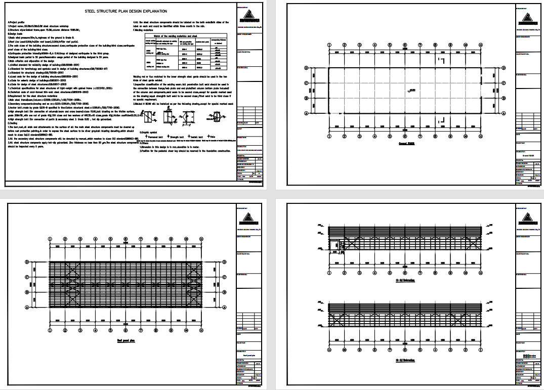 Steel Structure Solutions for Building Permissions: A Qingdao Jinggang Success
