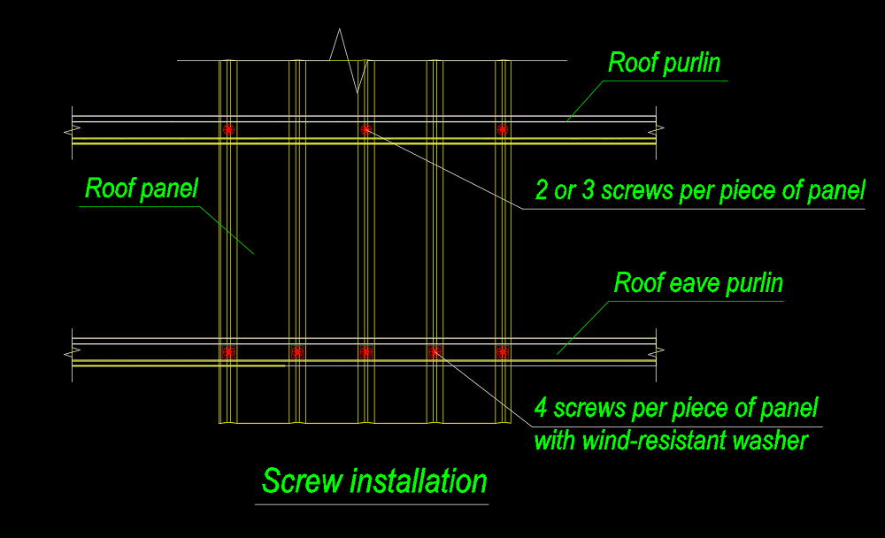 Innovative Windproof washer: Safeguarding Steel Structures Against Extreme Weather