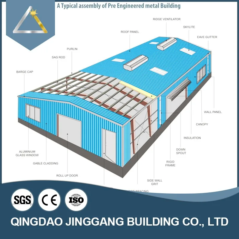 China Good Quality Industrial Design Steel Structure Shed Plant Workshop Pole Barn with Sandwich Panel and 5+ Year Warranty