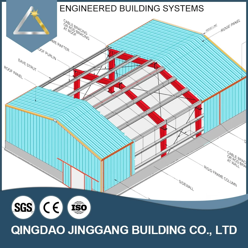 Industrial Contemporary Prefabricated Modular Steel Structure Office Building Factory Warehouse
