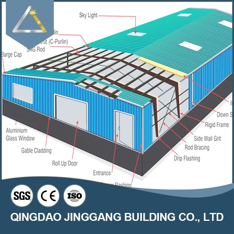 China Industrial Steel Structure Building Prefabricated Hall
